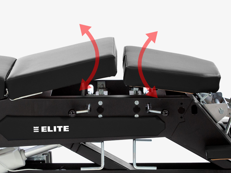 Vinkeljustering för thorakal- och bäckensektion